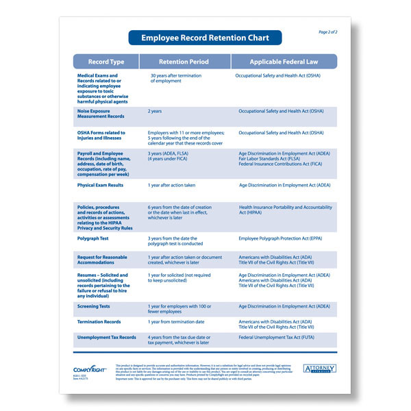 Employee Record Retention Chart Downloadable