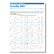 Employment Skills Test - Assembly