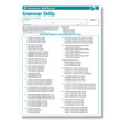 Employment Skills Test - Grammar