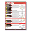 Choking Poster