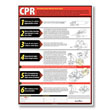 CPR Poster